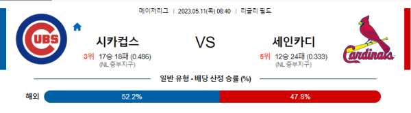 스포츠중계