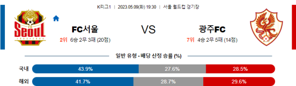 스포츠중계