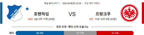 스포츠중계