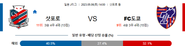 스포츠중계