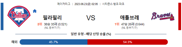 스포츠중계