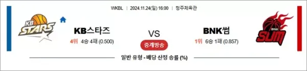 로얄스포츠 스포츠분석