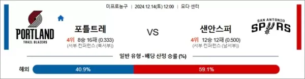 로얄스포츠 스포츠분석