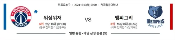 로얄스포츠 스포츠분석