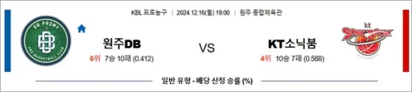 로얄스포츠 스포츠분석
