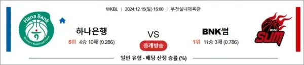 로얄스포츠 스포츠분석