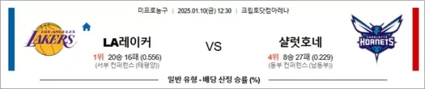 로얄스포츠 스포츠분석