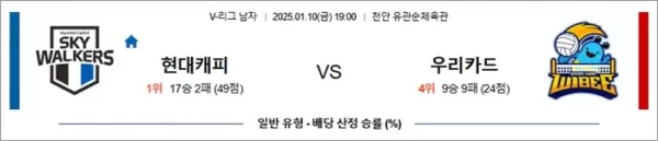 로얄스포츠 스포츠분석