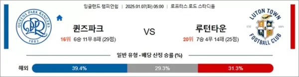 로얄스포츠 스포츠분석
