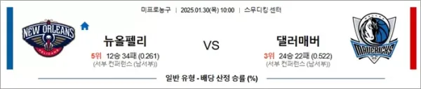로얄스포츠 스포츠분석