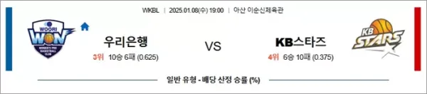 로얄스포츠 스포츠분석