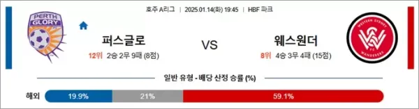 로얄스포츠 스포츠분석