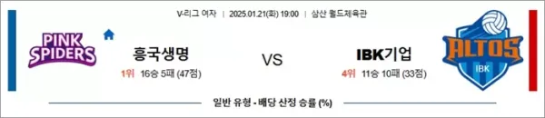 로얄스포츠 스포츠분석