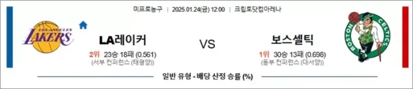 로얄스포츠 스포츠분석