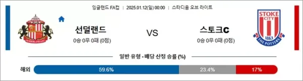 로얄스포츠 스포츠분석