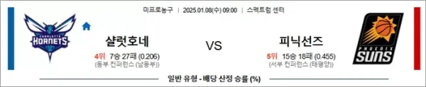 로얄스포츠 스포츠분석