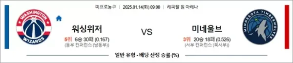 로얄스포츠 스포츠분석