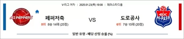 로얄스포츠 스포츠분석