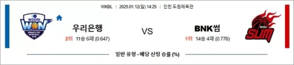 로얄스포츠 스포츠분석