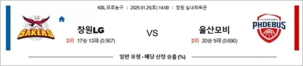 로얄스포츠 스포츠분석