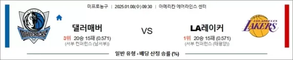 로얄스포츠 스포츠분석