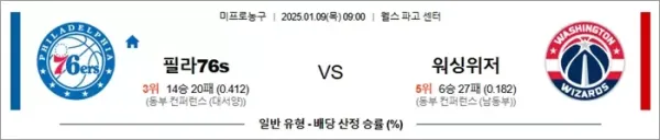 로얄스포츠 스포츠분석