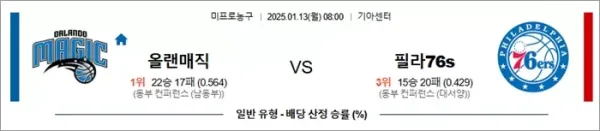 로얄스포츠 스포츠분석