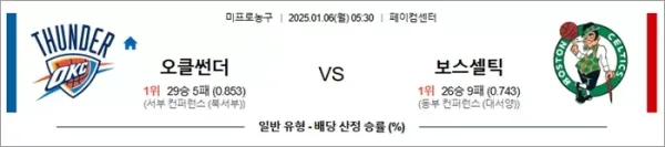 로얄스포츠 스포츠분석