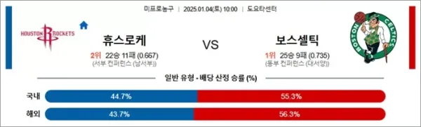 로얄스포츠 스포츠분석