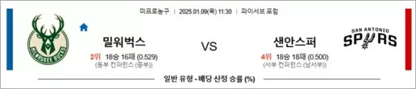 로얄스포츠 스포츠분석