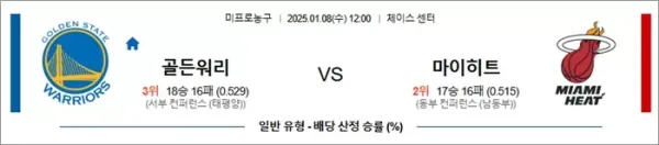 로얄스포츠 스포츠분석