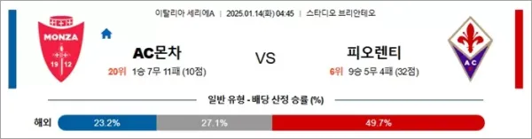로얄스포츠 스포츠분석
