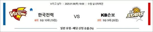 로얄스포츠 스포츠분석