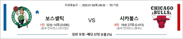 로얄스포츠 스포츠분석