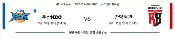 로얄스포츠 스포츠분석