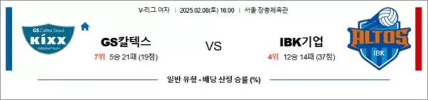 로얄스포츠 스포츠분석