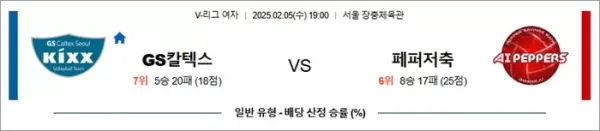로얄스포츠 스포츠분석