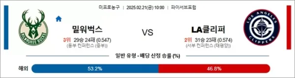 로얄스포츠 스포츠분석