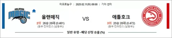 로얄스포츠 스포츠분석