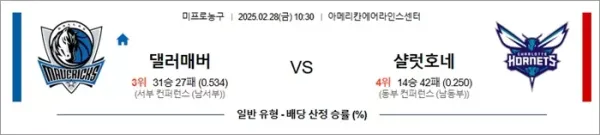 로얄스포츠 스포츠분석