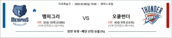 로얄스포츠 스포츠분석