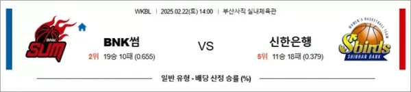 로얄스포츠 스포츠분석
