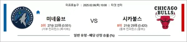 로얄스포츠 스포츠분석