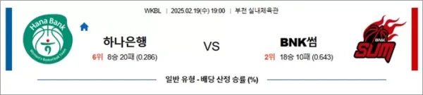 로얄스포츠 스포츠분석