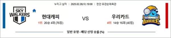 로얄스포츠 스포츠분석