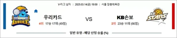 로얄스포츠 스포츠분석