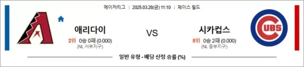 로얄스포츠 스포츠분석