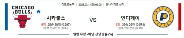 로얄스포츠 스포츠분석