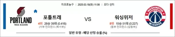로얄스포츠 스포츠분석