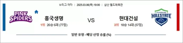 로얄스포츠 스포츠분석